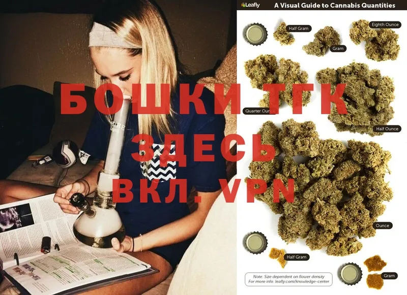 Бошки Шишки SATIVA & INDICA  Новоузенск 